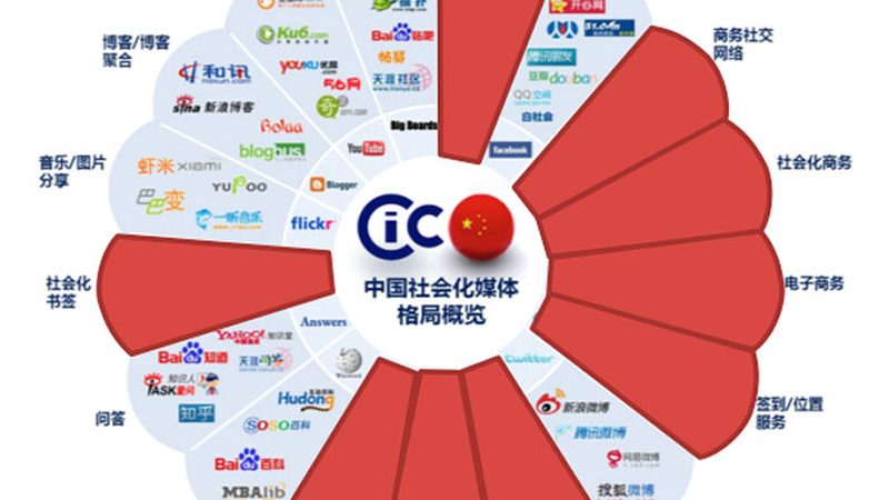 短视频影视制作培训流程：揭秘高效内容生产之道